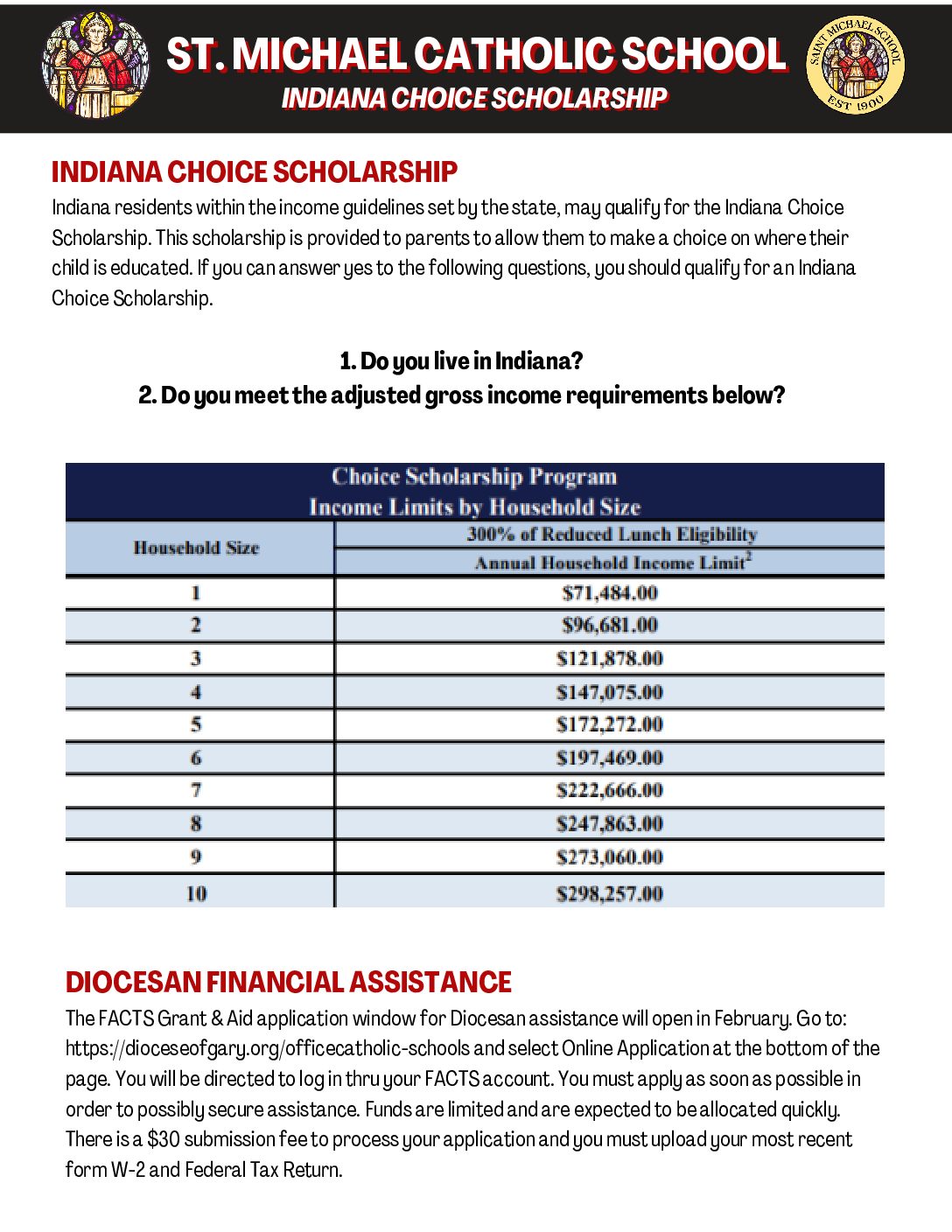 St. Michael Catholic School Tuition & Finances